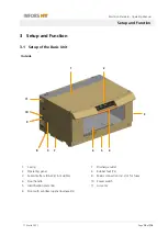 Preview for 21 page of Infors HT Multitron Standard Operating Manual