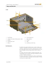 Preview for 22 page of Infors HT Multitron Standard Operating Manual