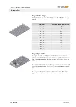 Preview for 36 page of Infors HT Multitron Standard Operating Manual