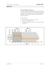 Preview for 72 page of Infors HT Multitron Standard Operating Manual