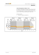 Preview for 73 page of Infors HT Multitron Standard Operating Manual