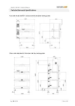 Preview for 102 page of Infors HT Multitron Standard Operating Manual