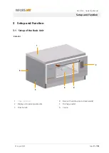 Preview for 23 page of Infors HT Multitron Operating Manual