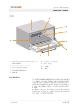 Preview for 25 page of Infors HT Multitron Operating Manual