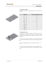 Preview for 61 page of Infors HT Multitron Operating Manual