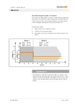 Preview for 98 page of Infors HT Multitron Operating Manual