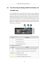 Preview for 57 page of Infortrend 1U EonNAS 1000 Manual