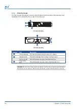 Preview for 21 page of Infortrend DS 3012U Hardware Manual