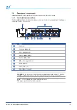 Preview for 22 page of Infortrend DS 3012U Hardware Manual