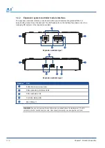 Preview for 23 page of Infortrend DS 3012U Hardware Manual