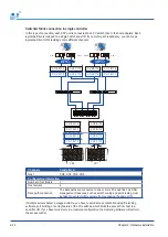 Preview for 51 page of Infortrend DS 3012U Hardware Manual