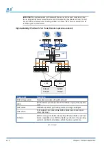 Preview for 61 page of Infortrend DS 3012U Hardware Manual