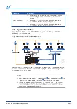 Preview for 62 page of Infortrend DS 3012U Hardware Manual