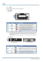 Preview for 74 page of Infortrend DS 3012U Hardware Manual