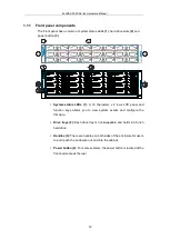 Предварительный просмотр 12 страницы Infortrend EonNAS 3000 series Hardware Manual