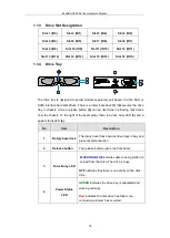 Предварительный просмотр 14 страницы Infortrend EonNAS 3000 series Hardware Manual