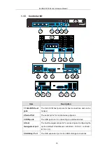 Предварительный просмотр 15 страницы Infortrend EonNAS 3000 series Hardware Manual