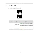 Предварительный просмотр 19 страницы Infortrend EonNAS 3000 series Hardware Manual