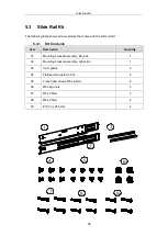 Предварительный просмотр 65 страницы Infortrend EonNAS 3000 series Hardware Manual