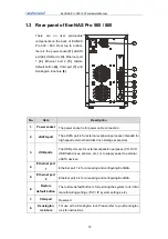 Preview for 12 page of Infortrend EonNAS Pro 500 Hardware Manual