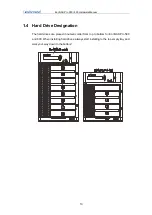 Preview for 13 page of Infortrend EonNAS Pro 500 Hardware Manual