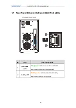 Preview for 16 page of Infortrend EonNAS Pro 500 Hardware Manual