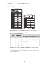 Preview for 19 page of Infortrend EonNAS Pro 500 Hardware Manual