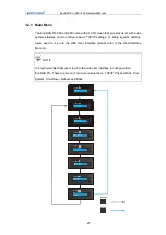 Preview for 27 page of Infortrend EonNAS Pro 500 Hardware Manual