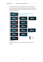 Preview for 33 page of Infortrend EonNAS Pro 500 Hardware Manual