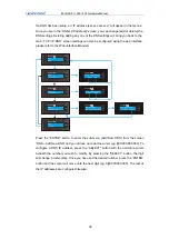 Preview for 35 page of Infortrend EonNAS Pro 500 Hardware Manual