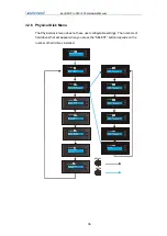 Preview for 36 page of Infortrend EonNAS Pro 500 Hardware Manual