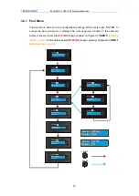 Preview for 37 page of Infortrend EonNAS Pro 500 Hardware Manual