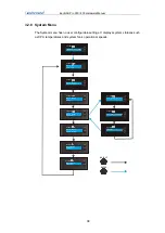 Preview for 38 page of Infortrend EonNAS Pro 500 Hardware Manual