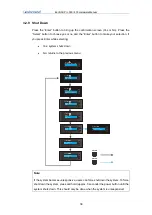 Preview for 39 page of Infortrend EonNAS Pro 500 Hardware Manual