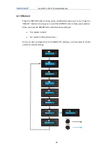 Preview for 40 page of Infortrend EonNAS Pro 500 Hardware Manual