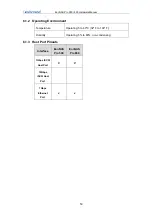 Preview for 53 page of Infortrend EonNAS Pro 500 Hardware Manual