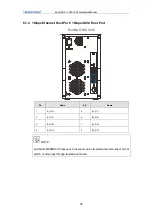 Preview for 54 page of Infortrend EonNAS Pro 500 Hardware Manual