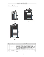 Preview for 12 page of Infortrend EonNAS Pro Series Hardware Manual