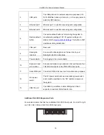 Preview for 15 page of Infortrend EonNAS Pro Series Hardware Manual