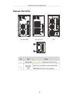 Preview for 20 page of Infortrend EonNAS Pro Series Hardware Manual