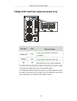 Preview for 22 page of Infortrend EonNAS Pro Series Hardware Manual