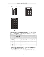 Preview for 26 page of Infortrend EonNAS Pro Series Hardware Manual