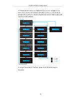 Preview for 43 page of Infortrend EonNAS Pro Series Hardware Manual