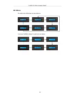 Preview for 44 page of Infortrend EonNAS Pro Series Hardware Manual