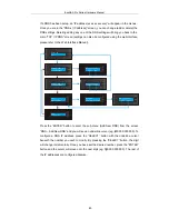 Preview for 45 page of Infortrend EonNAS Pro Series Hardware Manual