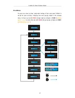 Preview for 47 page of Infortrend EonNAS Pro Series Hardware Manual