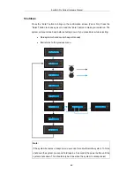 Preview for 49 page of Infortrend EonNAS Pro Series Hardware Manual