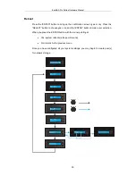 Preview for 50 page of Infortrend EonNAS Pro Series Hardware Manual