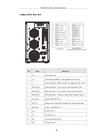 Preview for 66 page of Infortrend EonNAS Pro Series Hardware Manual