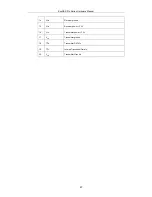 Preview for 67 page of Infortrend EonNAS Pro Series Hardware Manual